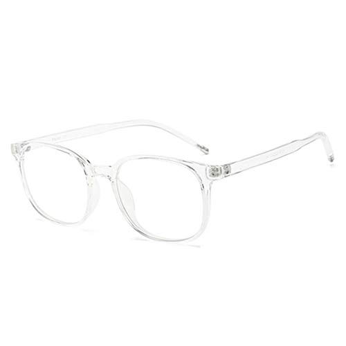 Voici la lunette anti bleu qui protège vos yeux contre les écrans